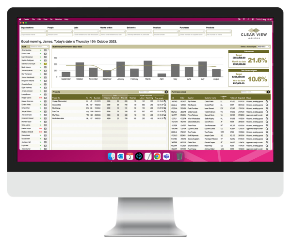 Dashboard for a manufacturing business.